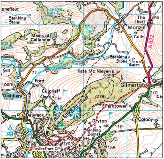 Gilmerton and Monzie Circuit